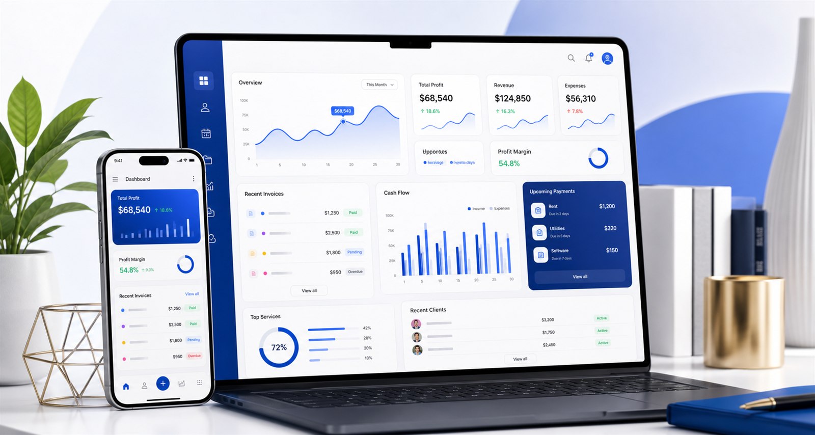 Profissa Pro dashboard showing project performance, invoices, clients, and profitability